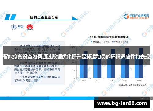 智能穿戴设备如何通过数据优化提升足球运动员的环境适应性和表现